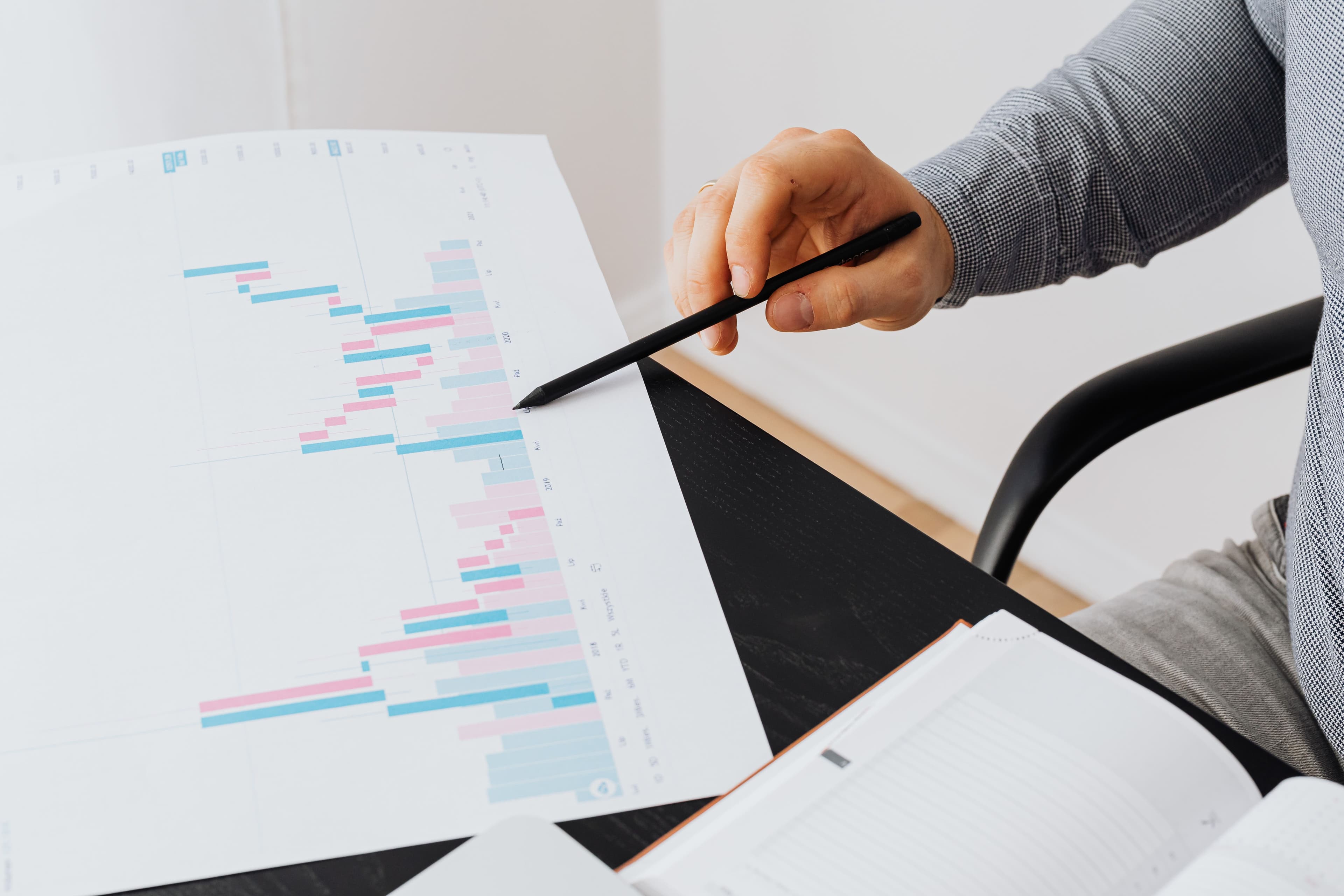 Accountability That Adapts